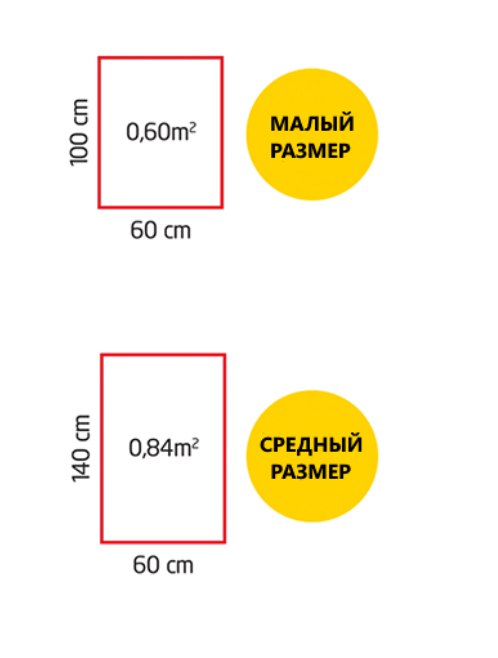 Малый и средний размер Winblock